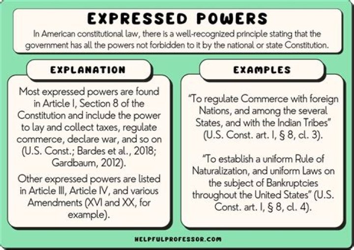 What are the 4 powers of the legislative branch?