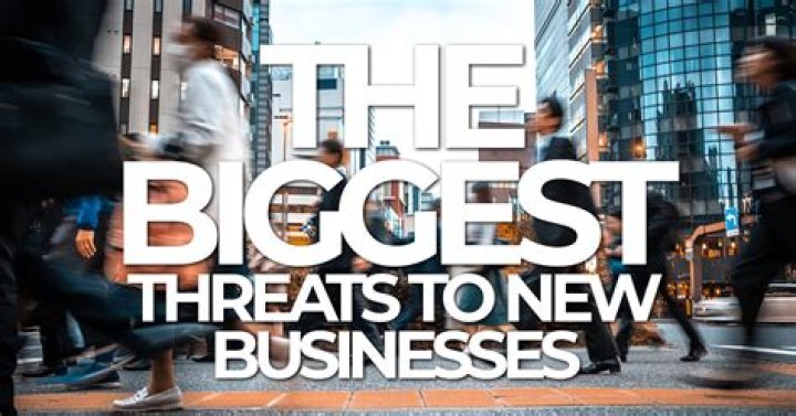What are the biggest threats to banks?