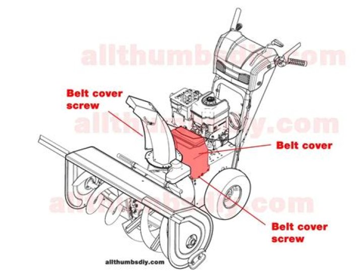 What are the blades on a snowblower called?