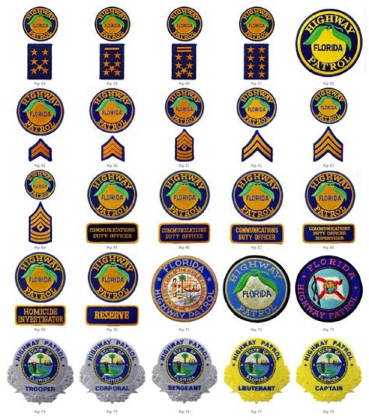 What are the highway patrol ranks?