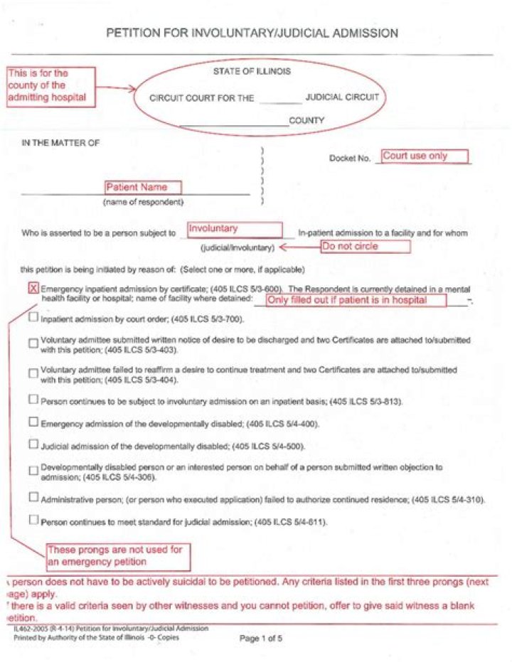 What are the requirements for an involuntary petition?