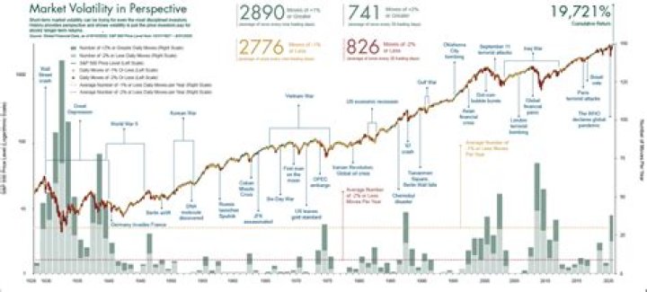 What caused the US to slide back into recession in 1937?