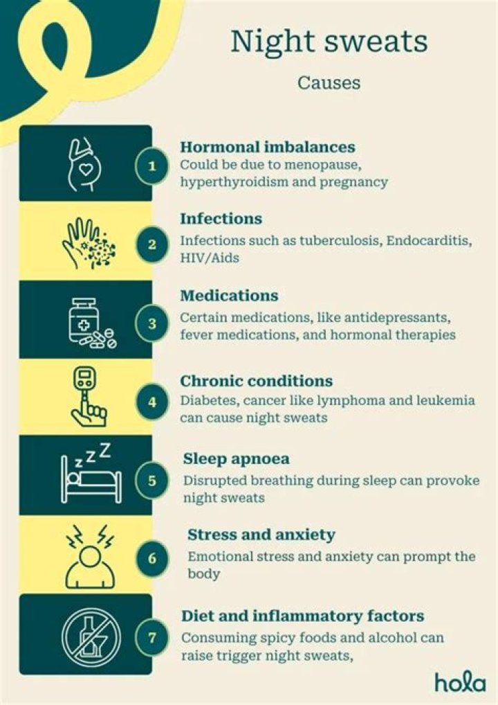What causes breastfeeding night sweats?