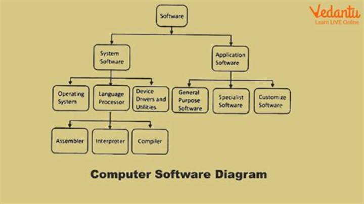 What company lost more than 400 million dollars in 45 minutes due to a small software error?