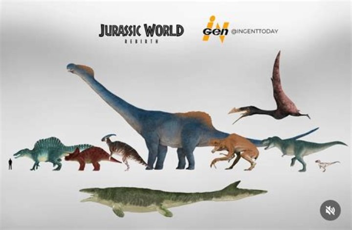 What dinosaurs are in Jurassic craft?