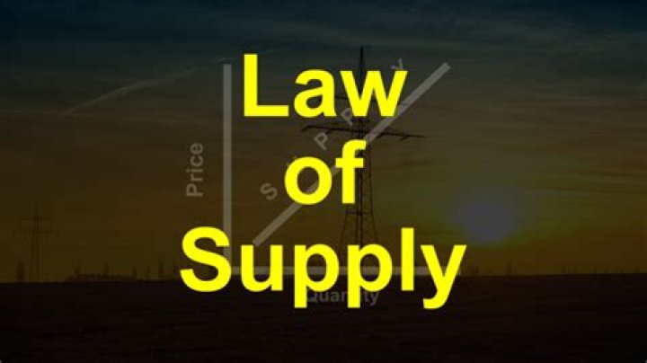 What do you mean by law of supply?