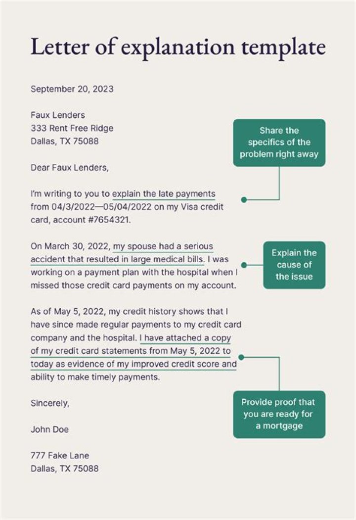 What do you write in an explanation letter?
