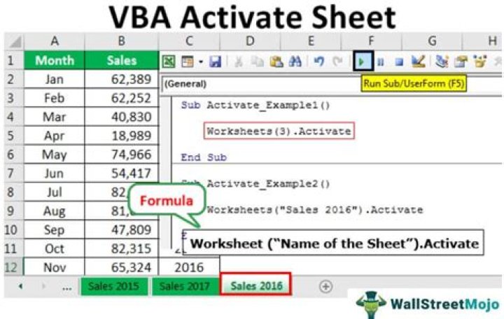 What does ActiveSheet mean in VBA?
