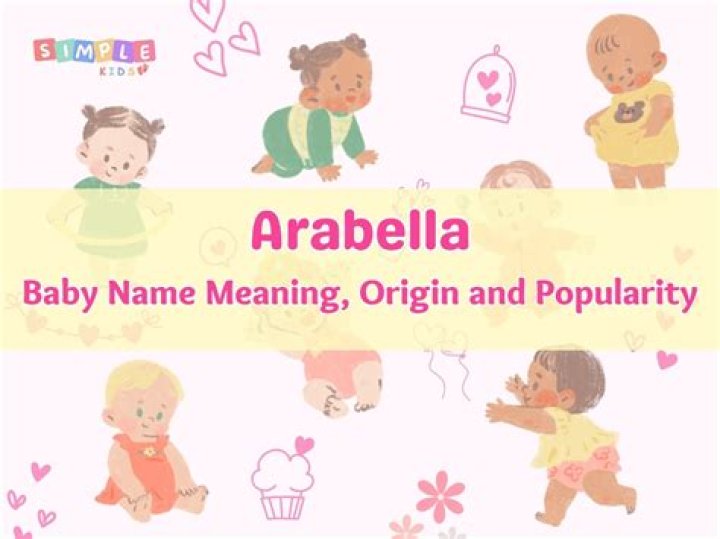 What does Arabella mean in Italian?