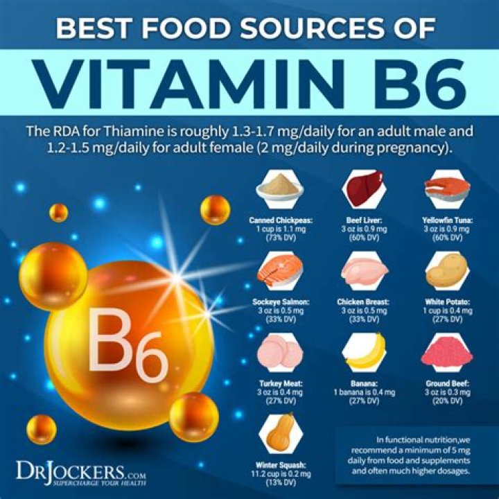 What does B6 vitamin do?