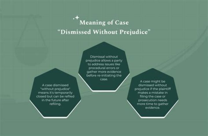 What does dismissed without prejudice mean in foreclosure?