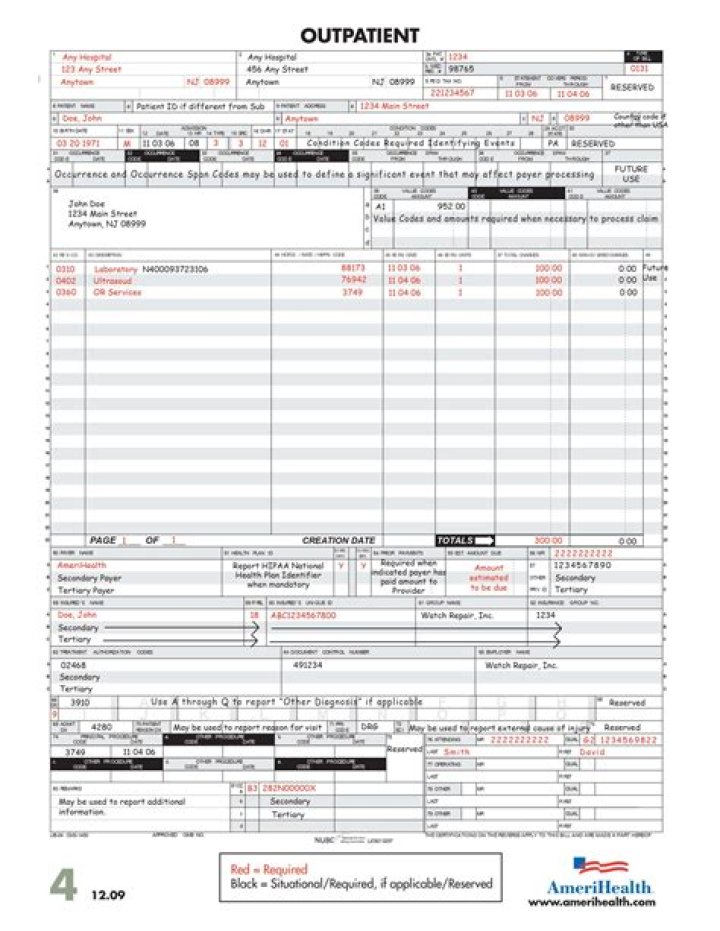 What does it mean if a claim is subject to offset?