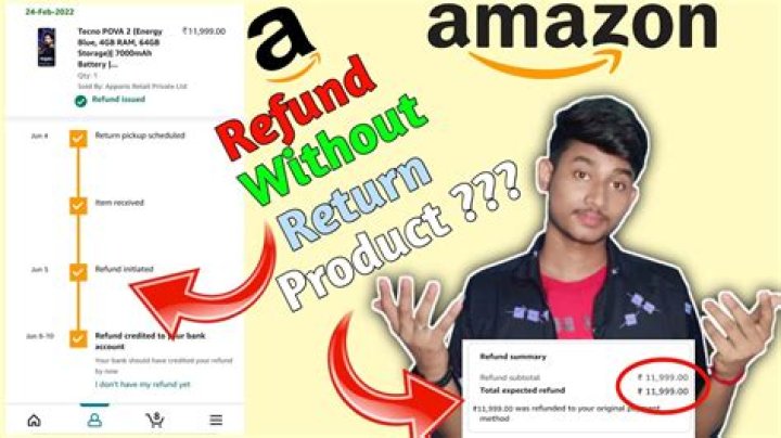 What does it mean to get a refund?