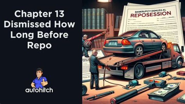 What does it mean when Chapter 13 is dismissed?