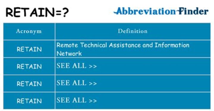 What does retain the property and redeem mean?
