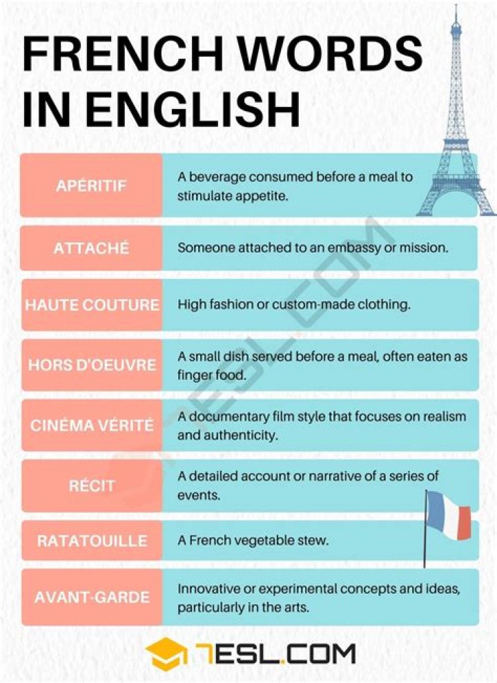 What does the French word discard mean?