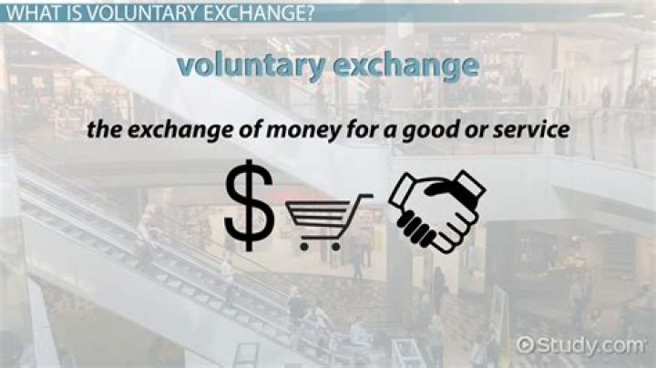 What does voluntary chain mean?