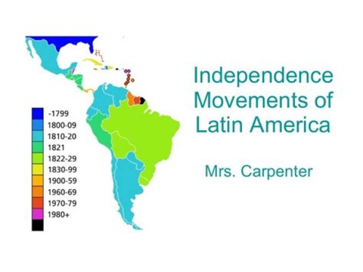 What economic gains did Latin American countries experience after independence?