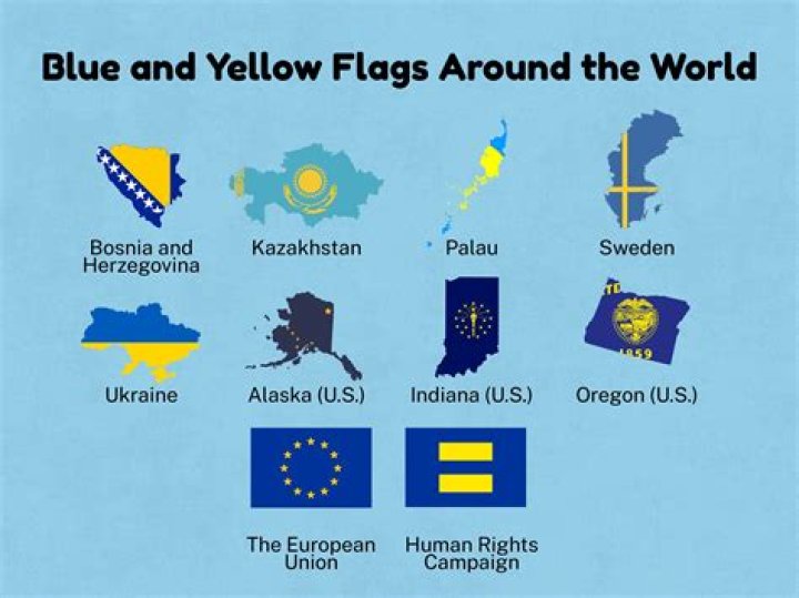 What European flag is blue yellow?