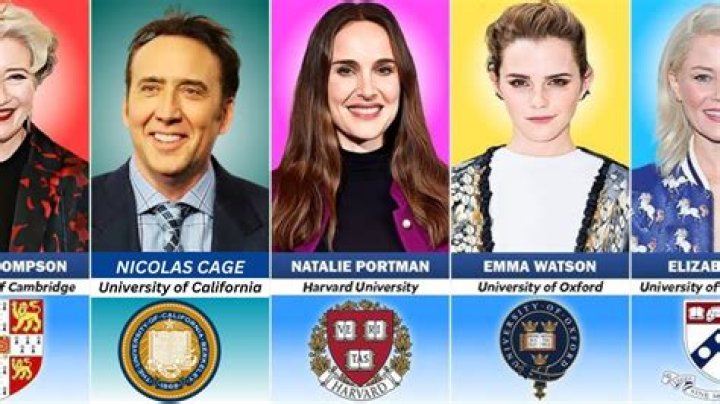 What famous people graduated from Towson University?