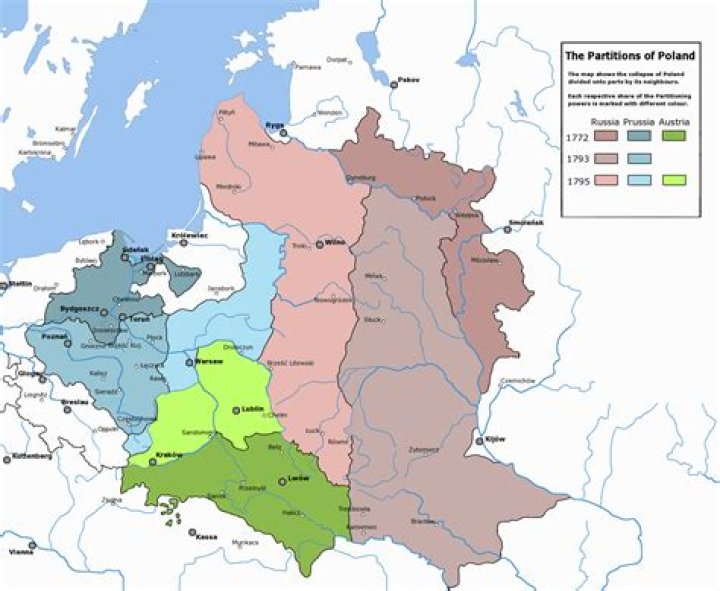 What happened in Poland in 1831?