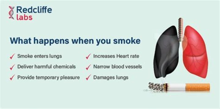 What happens if you smoke 17?