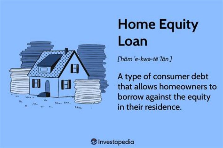 What happens if you stop paying a home equity loan?