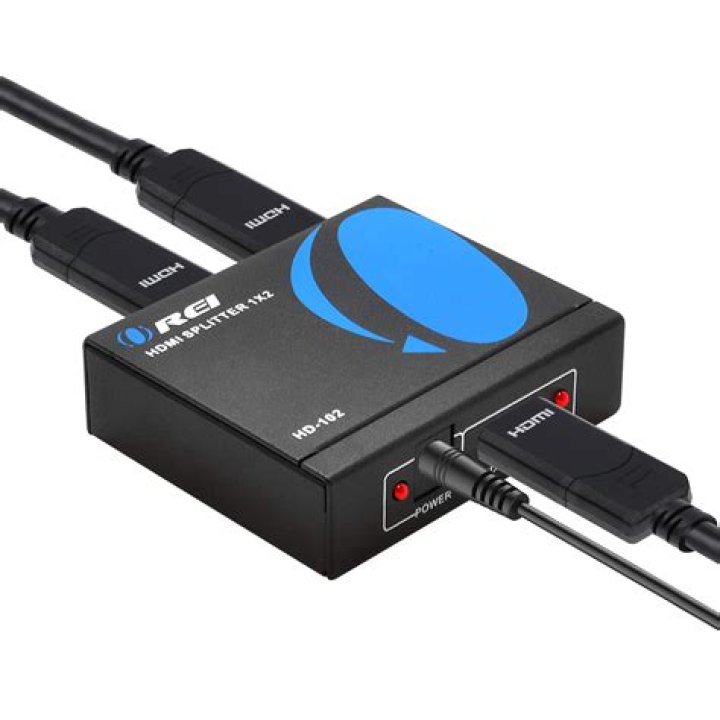 What HDMI splitter do I need?