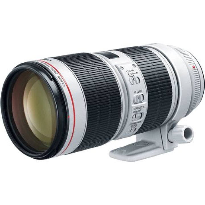 What is 200mm camera lens?