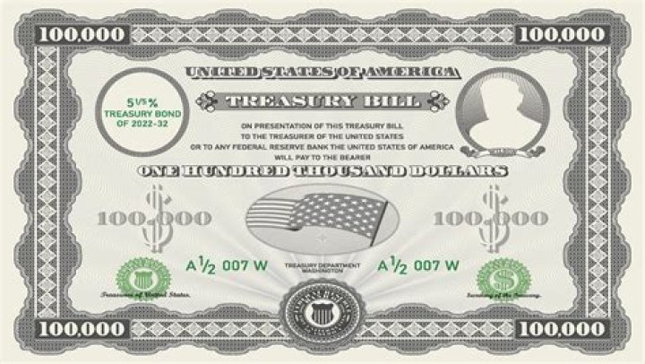 What is a certificate that represents a debt owed by a corporation?