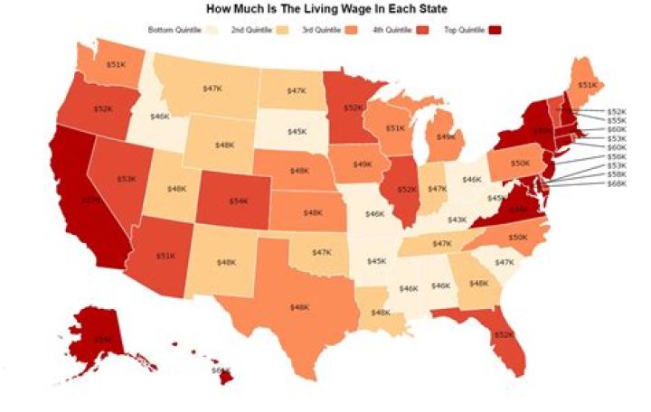 What is a livable salary in Virginia?