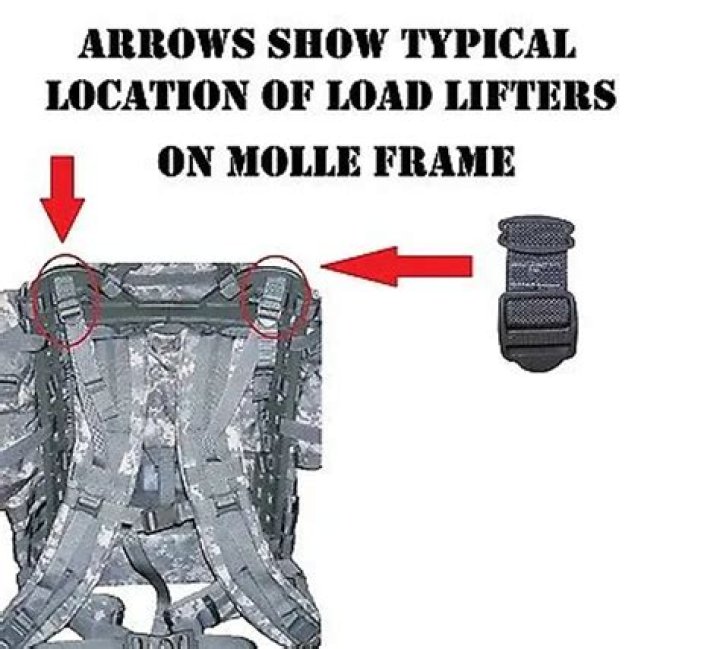 What is a load lifter attachment strap?