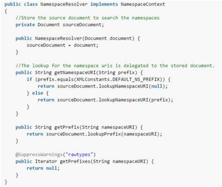 What is a namespace in Java?