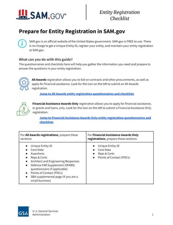 What is a Sam Gov check?