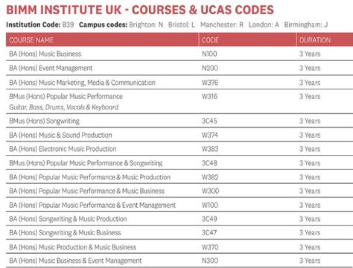 What is a UCAS course code?