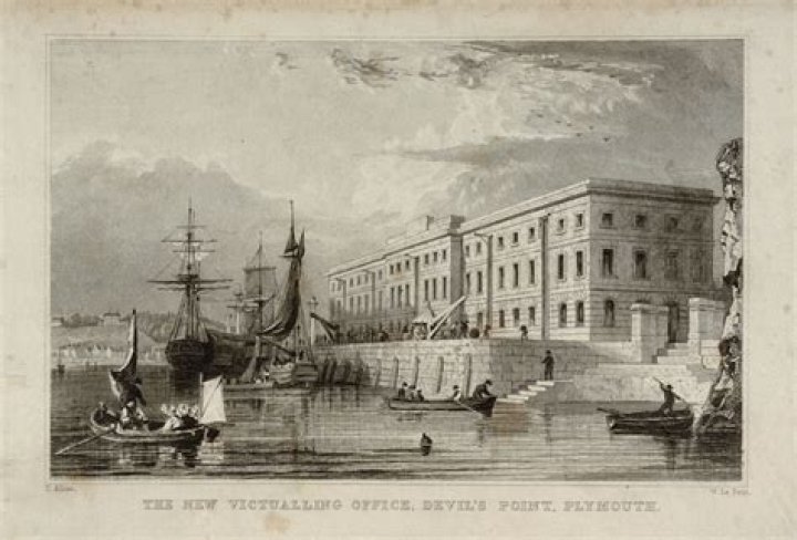 What is a victualling office?