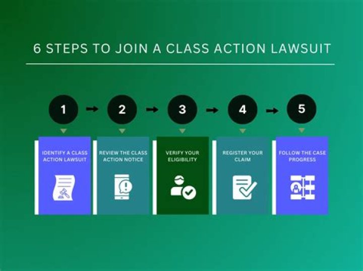 What is an example of a class action lawsuit?