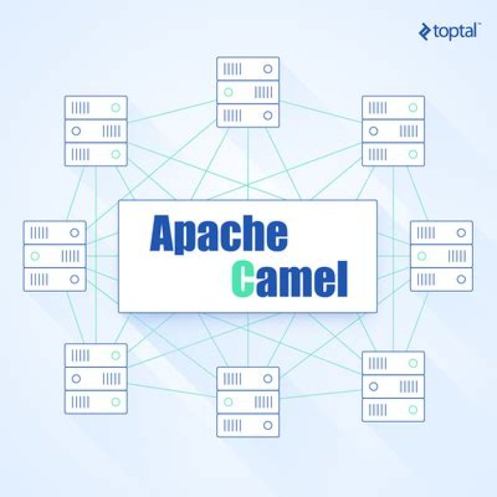 What is Apache Camel used for?