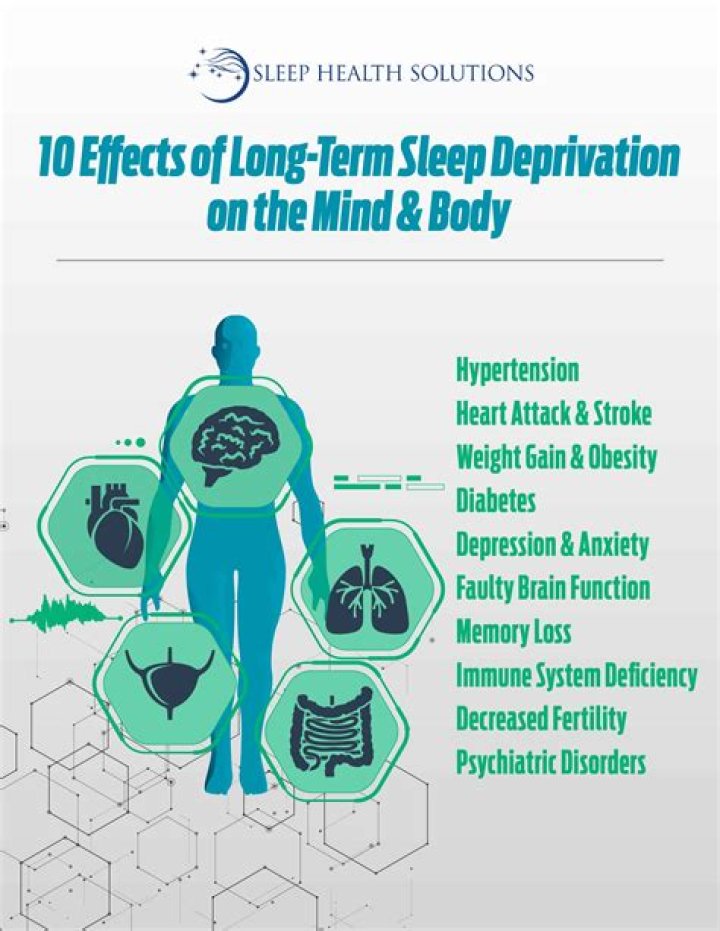 What is chronic sleep deprivation most likely to?