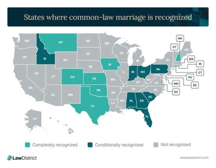 What is considered marital property in Ohio?