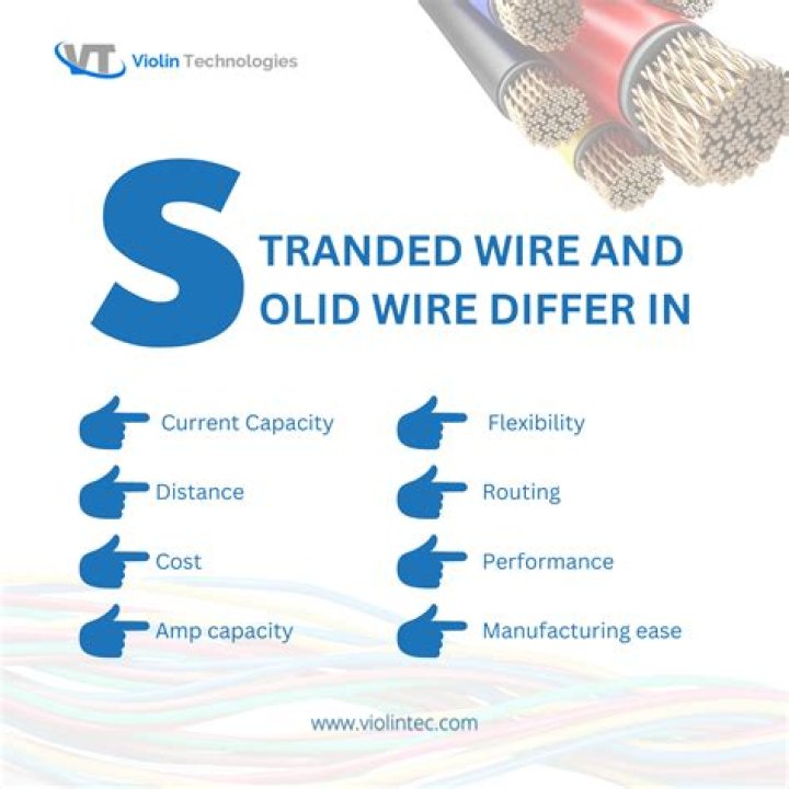 What is difference between solid wire and stranded wire?