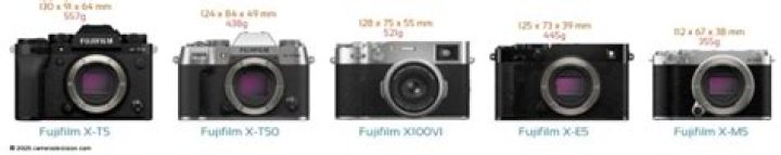 What is E5 size?