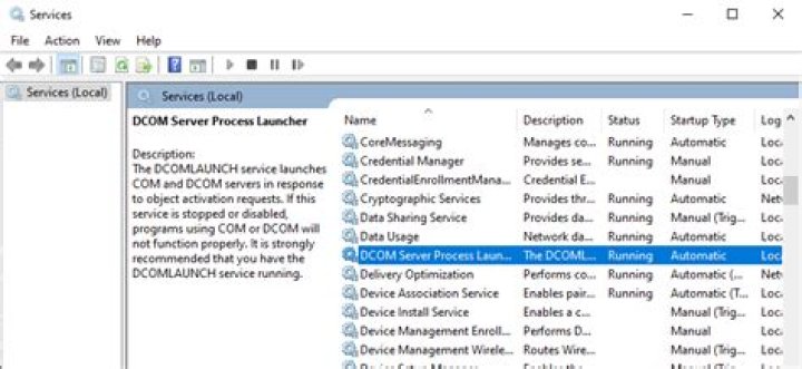 What is Event ID 7001?