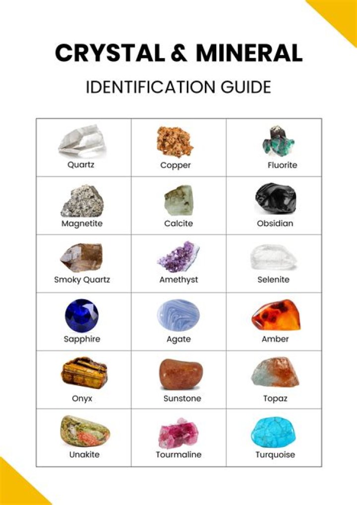 What is Iowa State Mineral?