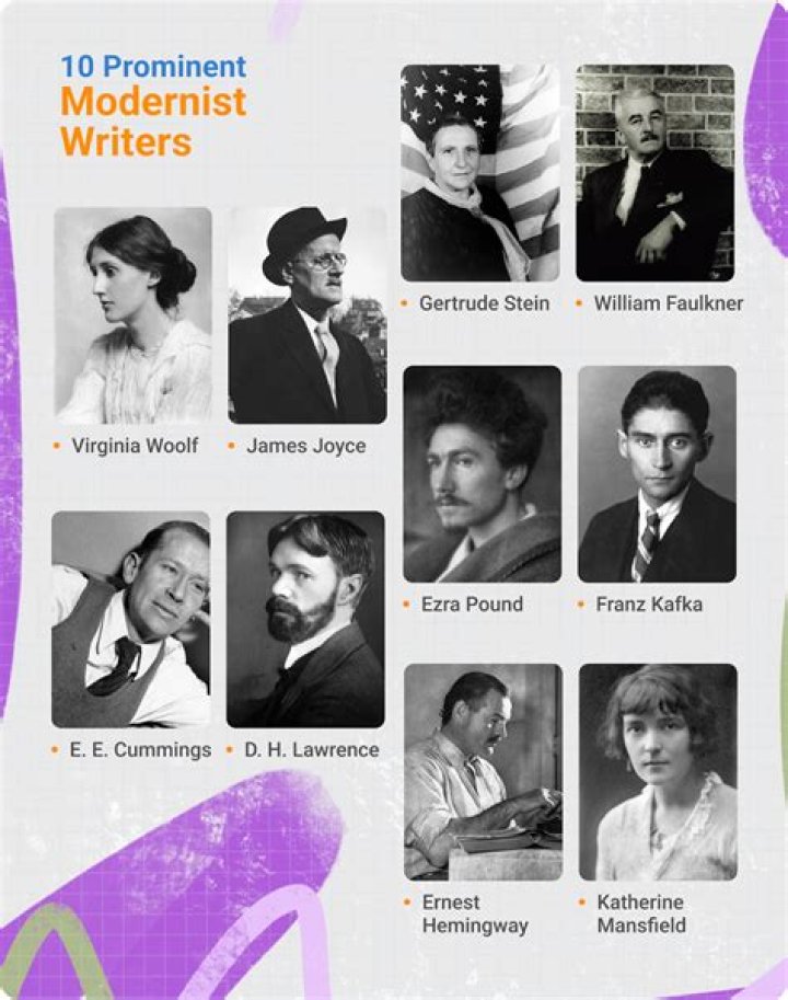 What is Modernism in writing?