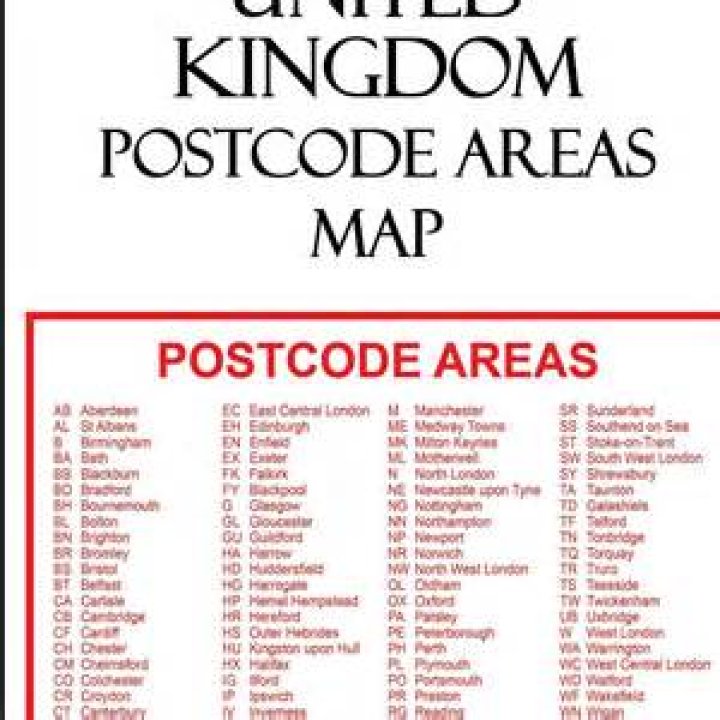 What is my postal code London?