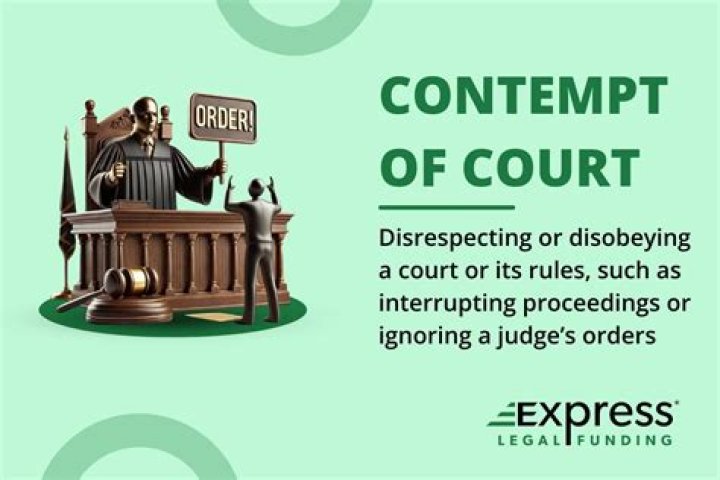 What is punishment for contempt of court?