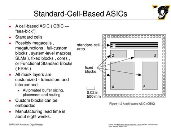 What is standard cell based ASIC design?
