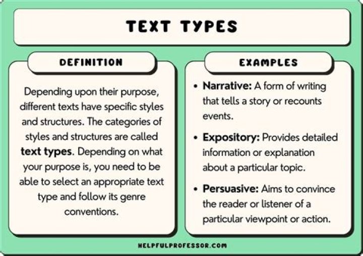 What is texttext twist 2?