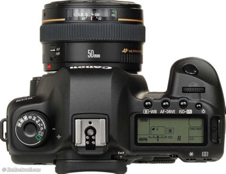 What is the 5D Mark II?